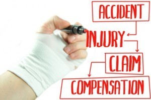 affordable medical malpractice lawyers